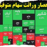 انحصار وراثت سهام متوفیان