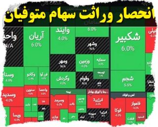 انحصار وراثت سهام متوفیان